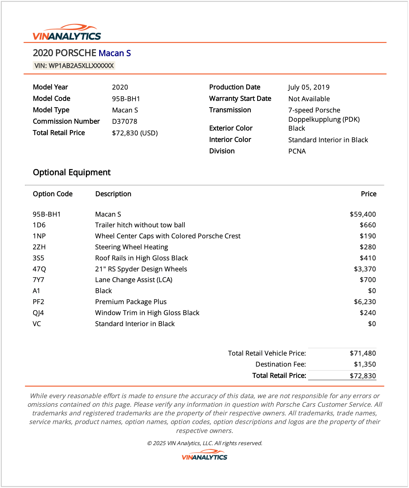 Sample window sticker PDF example (Porsche shown; other brands supported)