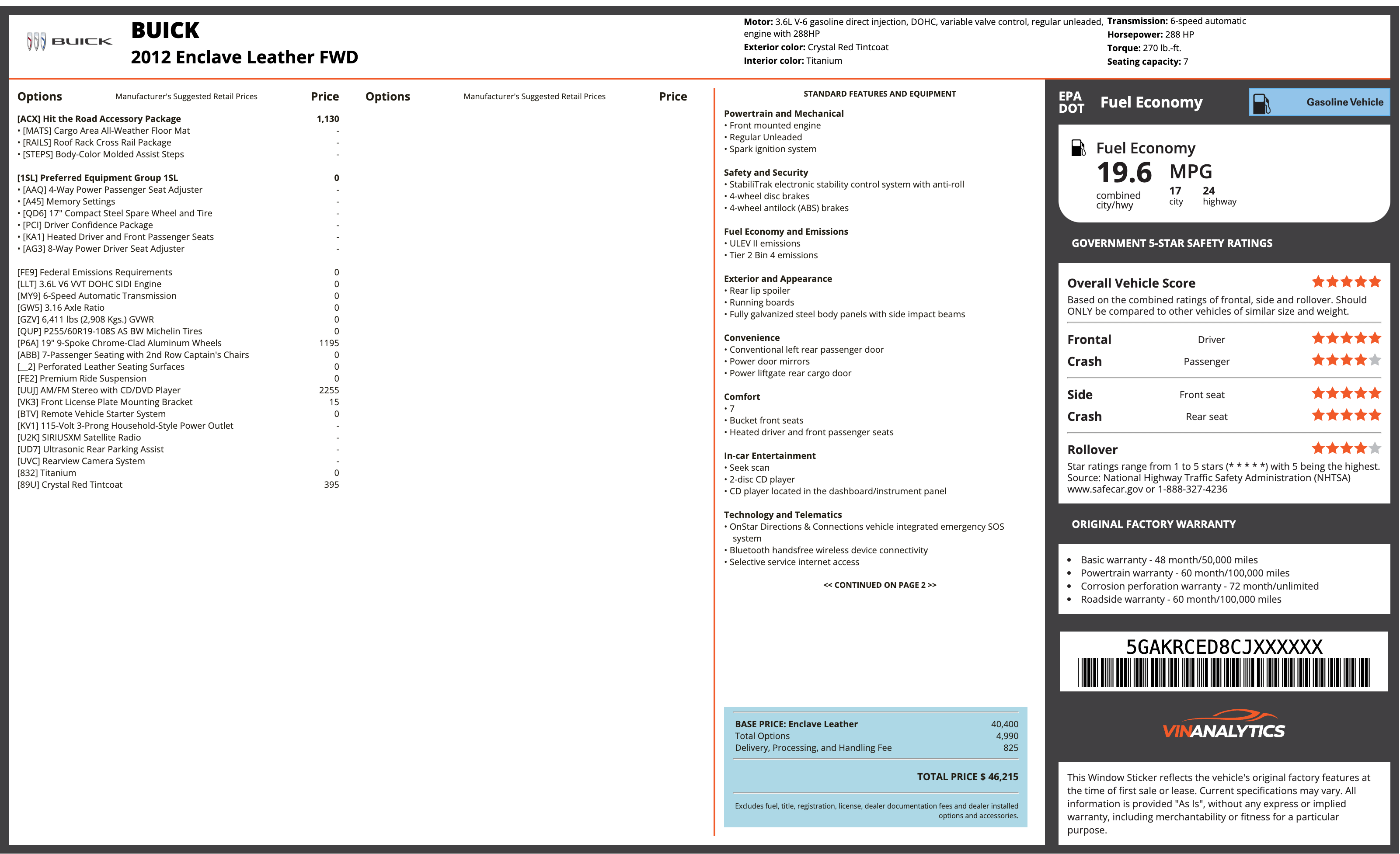 BUICK window sticker example (Monroney label PDF)