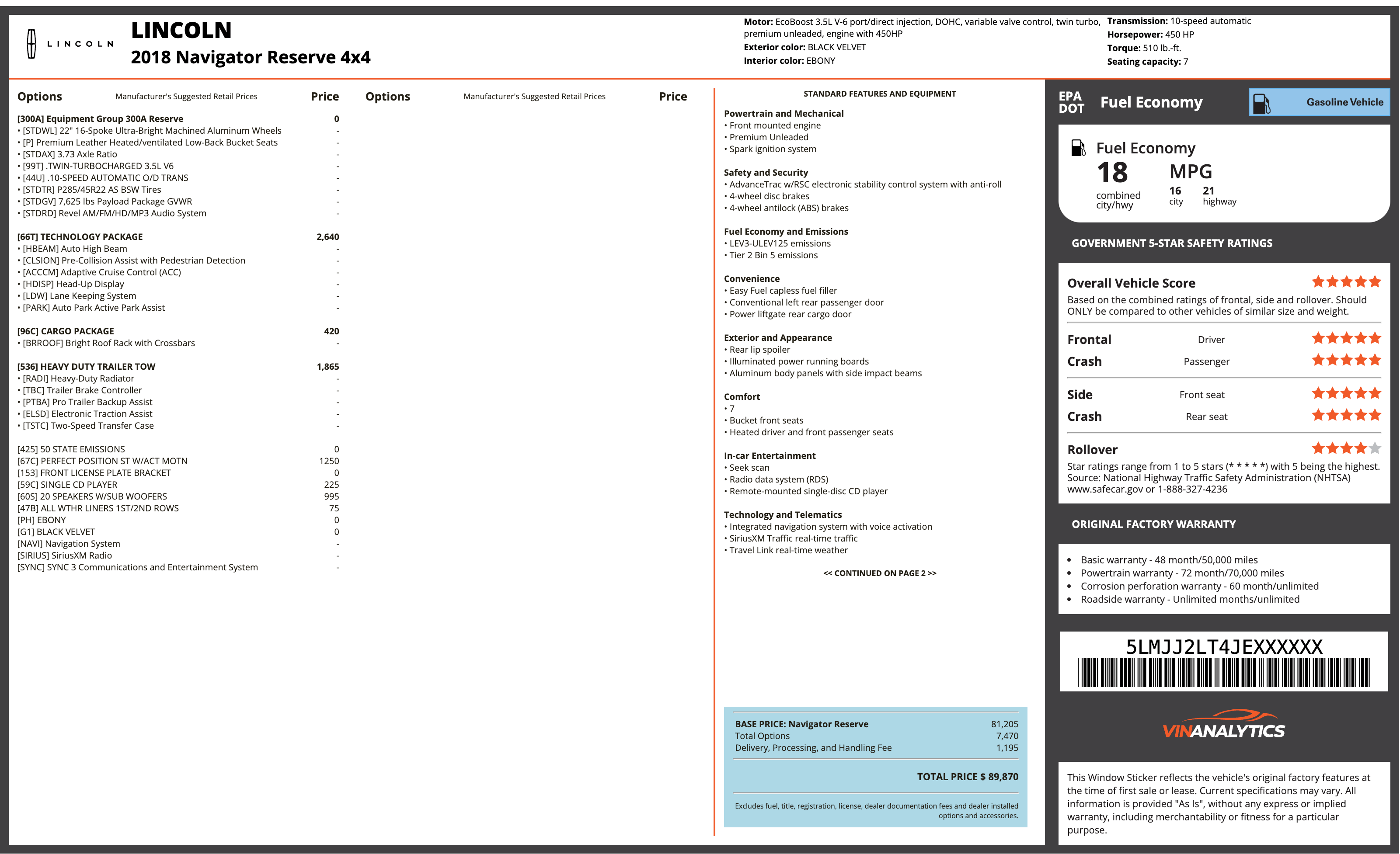 LINCOLN window sticker example (Monroney label PDF)