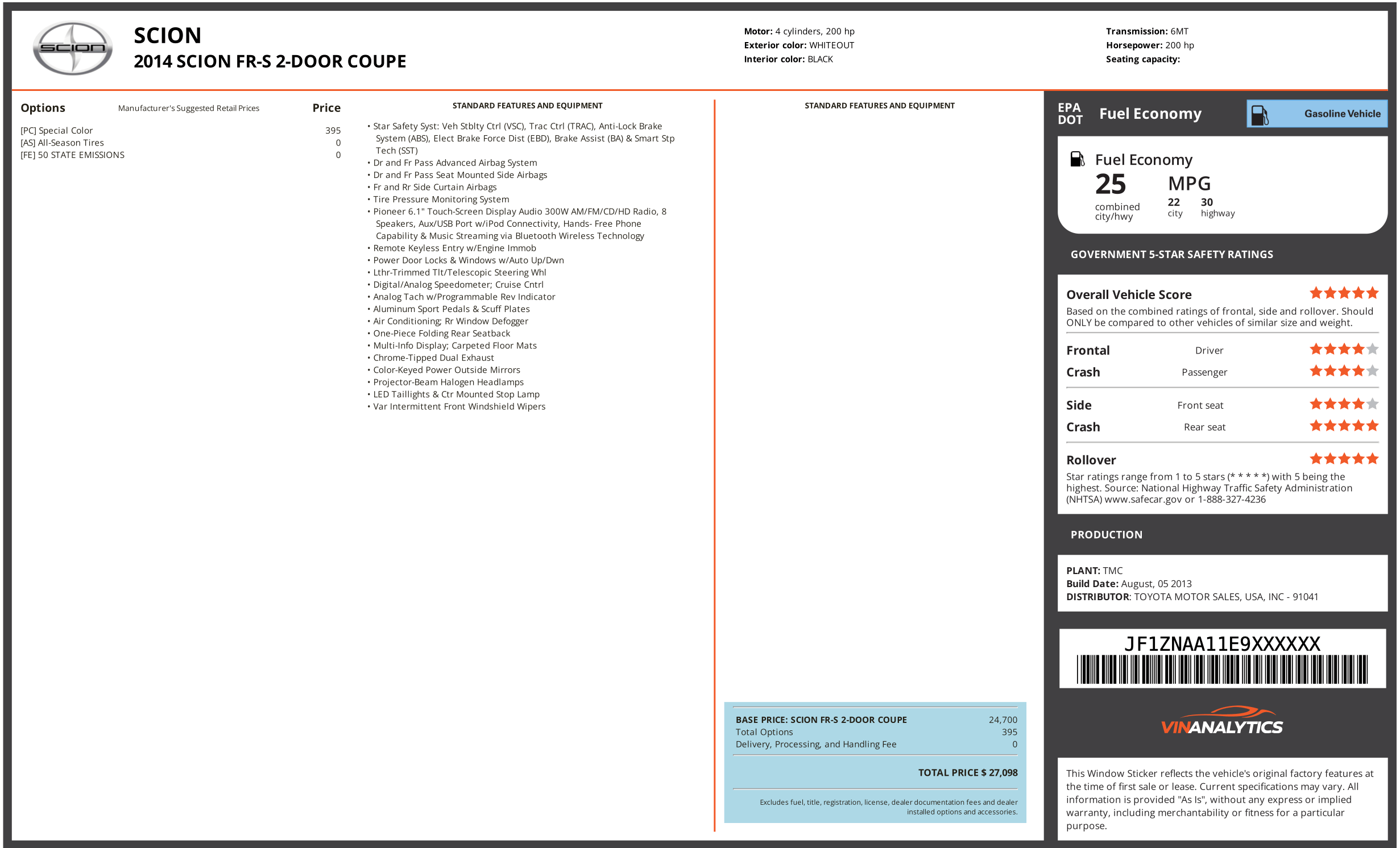 SCION window sticker example (Monroney label PDF)