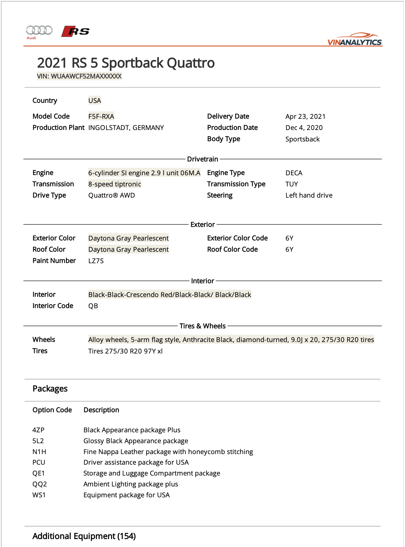 Sample VIN Analytics Audi build report.
